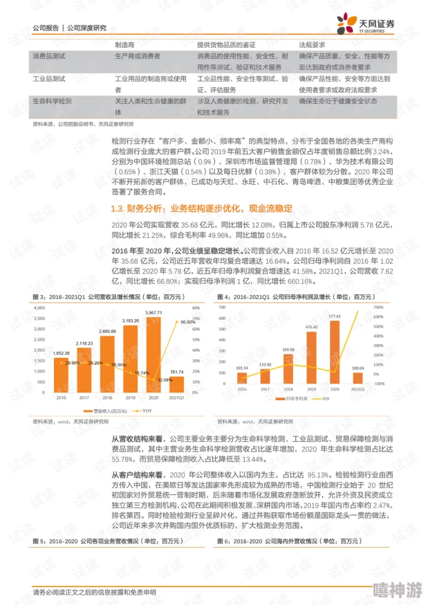 lubuntu最佳线路检测4：网友热议其性能表现与用户体验，纷纷分享使用心得与建议