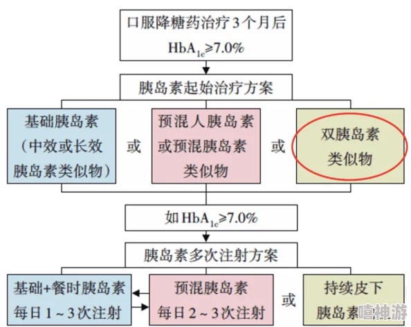 2024最新飞驰凌云下载指南：多种方法速览及最新版官方下载地址分享