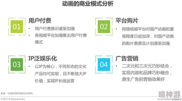 国产精品久久久亚洲动漫：最新动态与趋势分析，带你了解当下最受欢迎的动漫作品与市场发展方向