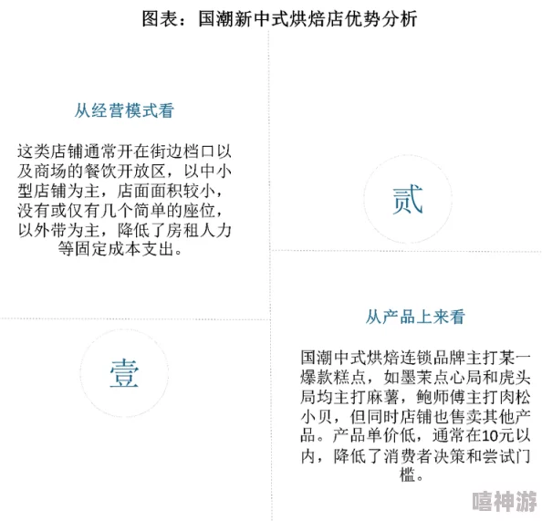 ＊一级片：最新动态揭示行业发展趋势与市场前景，专家分析未来潜在机遇与挑战，值得关注的关键因素一览