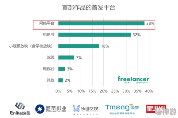 艳母麻豆：最新动态曝光，深度解析其在影视行业中的影响力与发展趋势，引发广泛关注与讨论