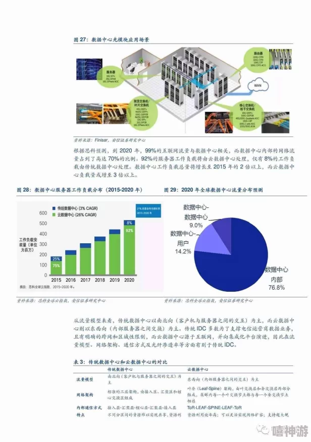 亚洲精品久久：最新动态揭示了行业发展趋势与市场变化，深度分析未来潜力与挑战