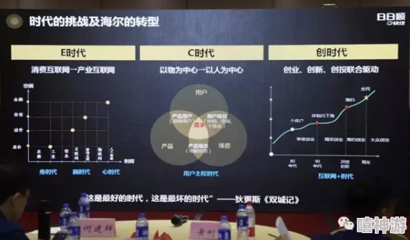 独占1.v1：全球首款人工智能助手正式发布，颠覆传统生活方式，引发科技界热议！