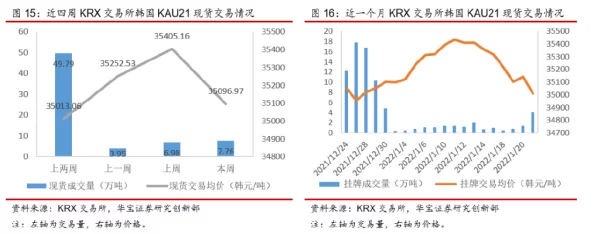 新疆XXXXXL196：最新动态揭示了该地区在经济发展与文化传承方面的重大进展与挑战，值得关注