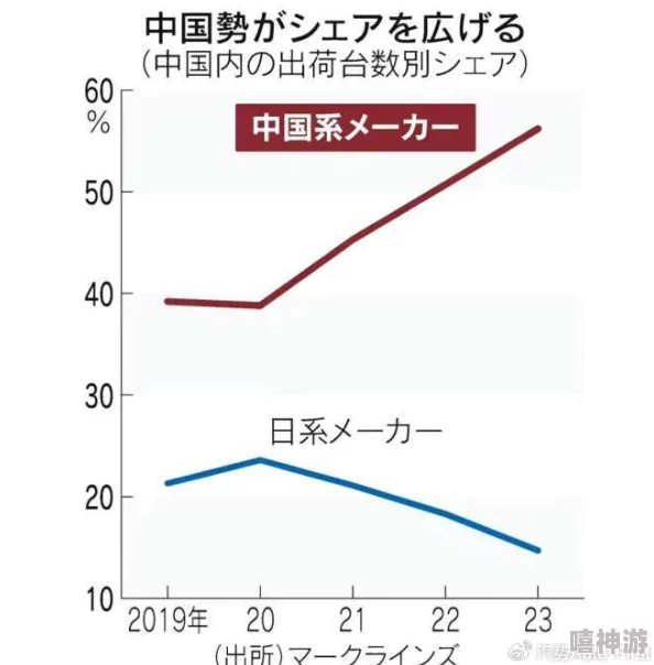 japanfreesex16一18日本：最新动态揭示了该领域的变化与趋势，引发了广泛关注和讨论