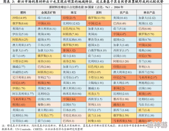 狂插狂拔：最新动态揭示了这一现象背后的深层原因与社会影响，值得我们深入思考与关注