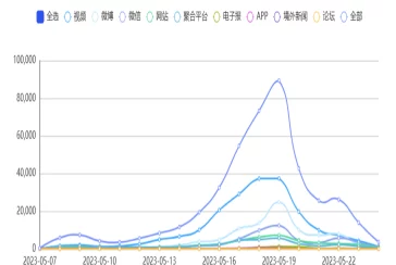 67194 舔：最新动态揭示了这一现象背后的深层原因与社会影响，引发广泛关注与讨论