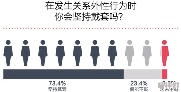 男女野外做爰全过程69：最新进展揭示了参与者的心理状态与环境因素对行为的影响，值得深入研究