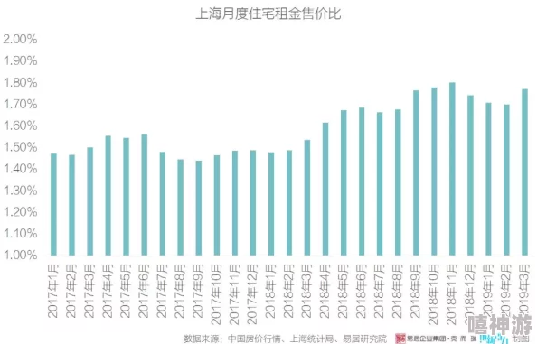 Japanavonlinevideo：最新动态与趋势分析，探讨日本成人在线视频行业的发展现状与未来前景