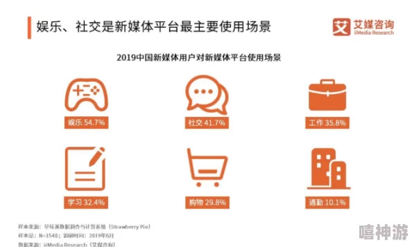 性视频视频免费：最新进展与行业动态分析，探讨内容创作与用户体验的未来发展方向