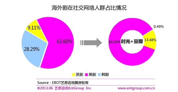 欧美性猛交xx免费看：最新进展揭示了该领域的多样化趋势与观众需求的变化，影响着相关内容的创作与传播