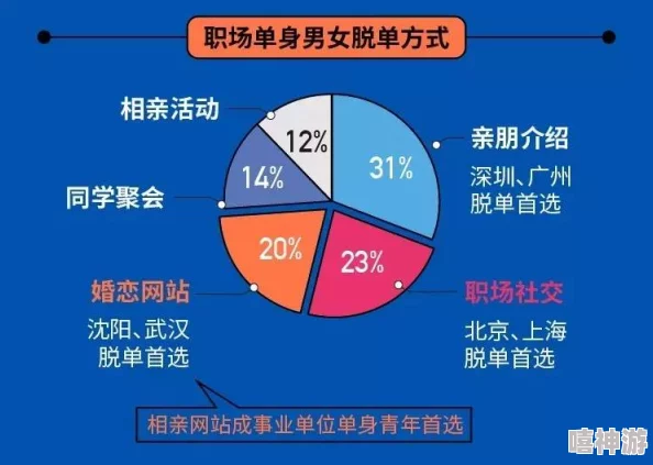 男女插插软件引发热议，用户体验与隐私安全成焦点，社交新风潮来袭！