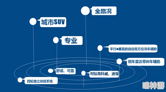 国产91啦：网友纷纷表示支持，认为国产产品越来越有竞争力，期待更多创新和提升