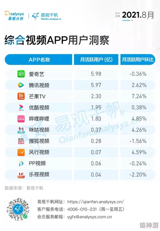 站长推荐国产午夜免费视频：最新动态与用户反馈分析，助力提升观影体验与内容质量