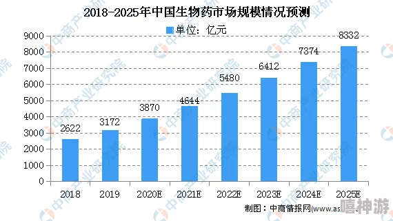 美国a级毛片：最新进展显示该领域在技术创新和市场需求方面持续增长，吸引了更多投资者的关注与参与