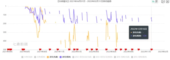 日本不卡一区视频：最新动态与发展趋势分析，探讨其在国内外市场的影响及用户反馈情况