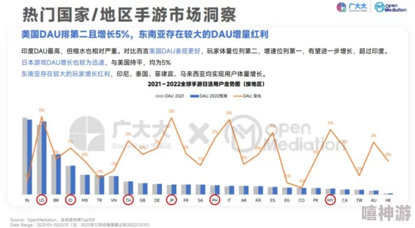 日本不卡一区视频：最新动态与发展趋势分析，探讨其在国内外市场的影响及用户反馈情况